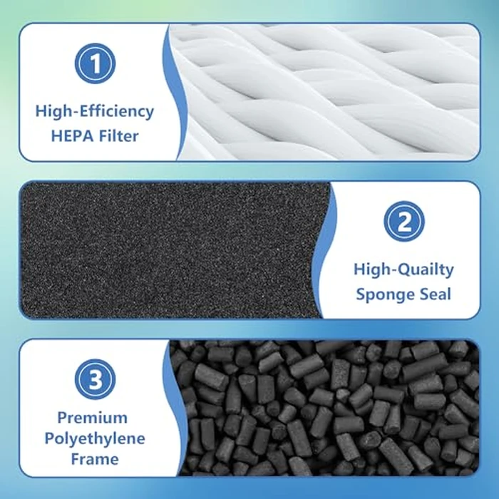 Improvedhand Filters Replacement for i-Robot Roomba E I & J Series i1+ i3 i3+ i4 i5/plus i6 i6+ i7 i7+/plus i8 i8+ E5 E6 E7 Vacuum Cleaner parts 4639161,6 Pack High Efficiency Filters+1 Cleaning Brush by Improvedhand - Image 4