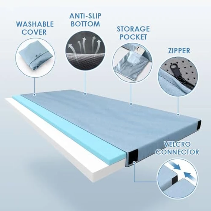 KingChii CertiPUR-US Memory Foam Camping Mattress, Portable Roll Up Travel Car Camping Mattress Sleeping Pad & Floor Mattress, Cot Mattress Guest Bed for Sleepover with Waterproof Cover & Travel Bag by KingChii - Image 3