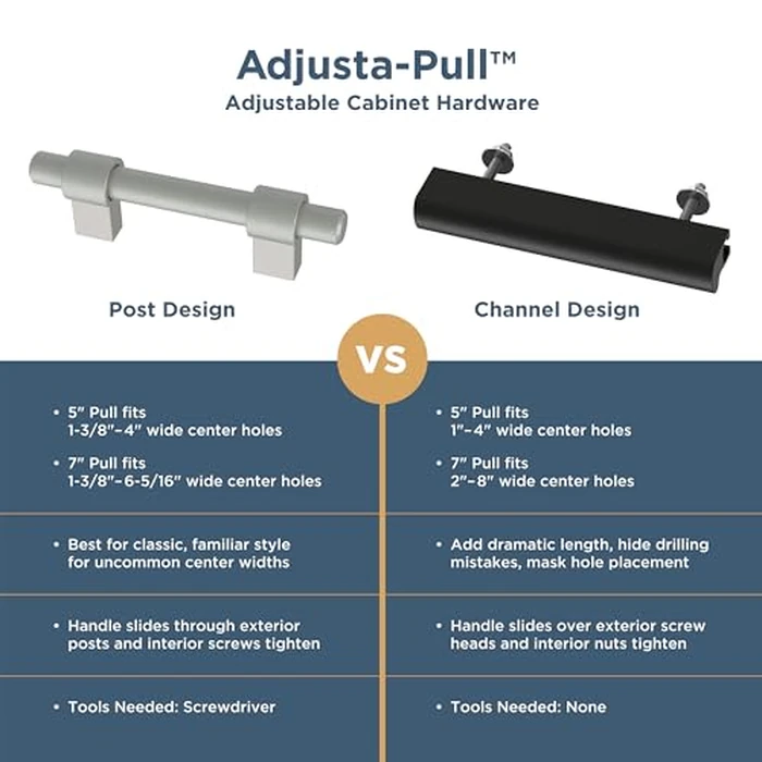 Franklin Brass Adjusta-Pull Chamfered Edge (5-Pack) Adjustable Drawer Pulls/Cabinet Handles 1-3/8" to 4" Hole Center Matte Black Hardware Kitchen Door, Drawers, Dressers, Furniture P49106-FB-B by Franklin Brass - Image 5