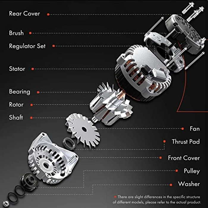 A-Premium Alternator Compatible with Ford F-150 2010-2014, F-250 Super Duty 2011-2012, F-350 Super Duty 2011-2012, 6.2L, 12V 150A 6-Groove Pulley Clockwise, Replace# FG15S024, FG15S024SP by A-premium - Image 3