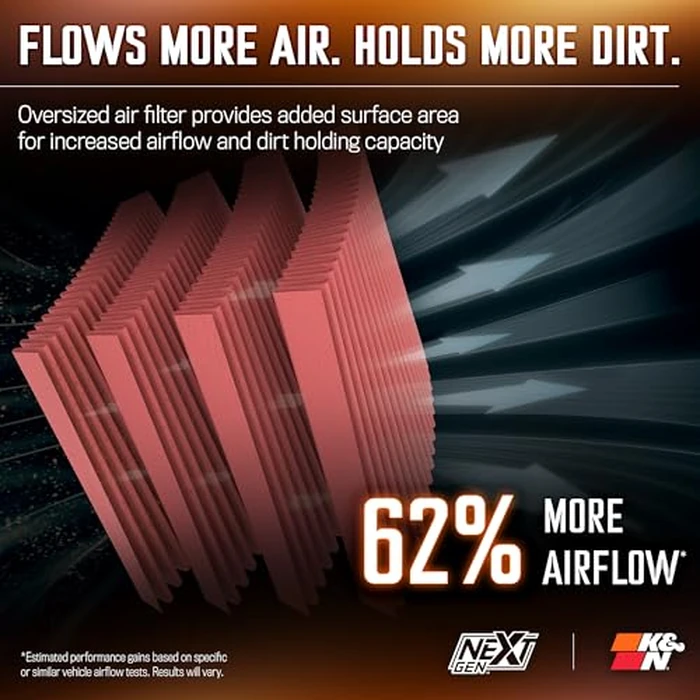K&N NextGen Cold Air Intake System: High-Flow Cotton Filter: Compatible with 2013-2024 RAM 1500, 1500 Classic; 50-1564 by K&N - Image 5