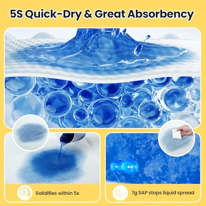 Extra Large Puppy Pads 50 Count | 30x26 Inch XL Potty Pads for Dogs | Super Absorbent Disposable Dog Pads Heavy Duty | Piddle Pads for Pet Training by vjj - Image 3