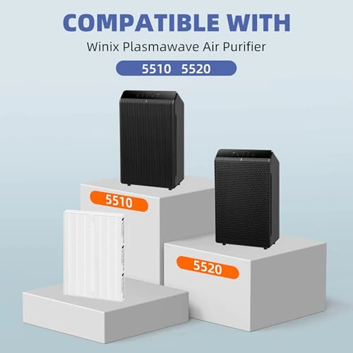 Pulluty 5510 5520 HEPA Air Purifier Filter Q Replacement for Winix 5510 5520 Plasmawave Air Purifier H13 True HEPA Carbon Filter,# 1712-0123-00,1 Set by Pulluty - Image 3