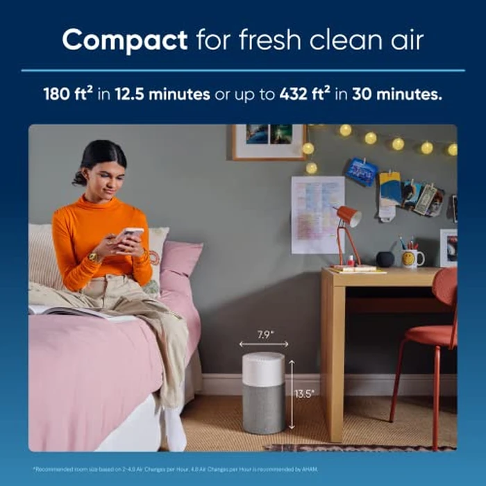 BLUEAIR Air Purifiers for Bedroom, HEPASilent Small Room Air Purifiers for Home, for Pets Allergies Air Cleaner, Virus Air Purifier for Dust, Baby Air Purifier for Nursery Blue Pure 511 by BLUEAIR - Image 2