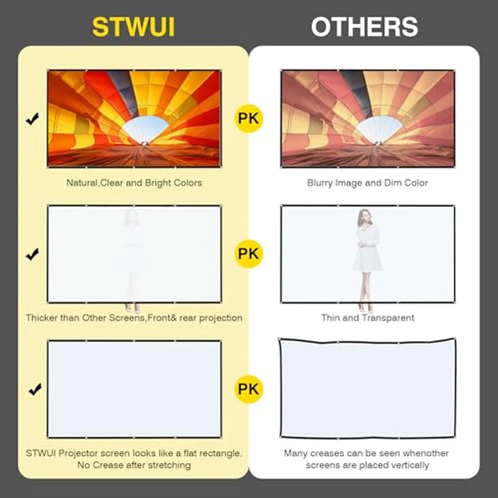 STWUI Projector Screen - 100 inch Projector Screen 16:9 Washable Foldable Portable Projector Movies Screen for Home Theater Outdoor Indoor Projector Screen by STWUI - Image 2