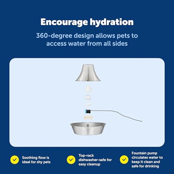 PetSafe Seaside Stainless Steel Cat & Dog Fountain, 60 Oz Water Capacity - 2 Water Filters & 1 Pump Included, Soothing Flow for Pets, Scratch-and Rust-Resistant Material - Quiet Motor by PetSafe - Image 8