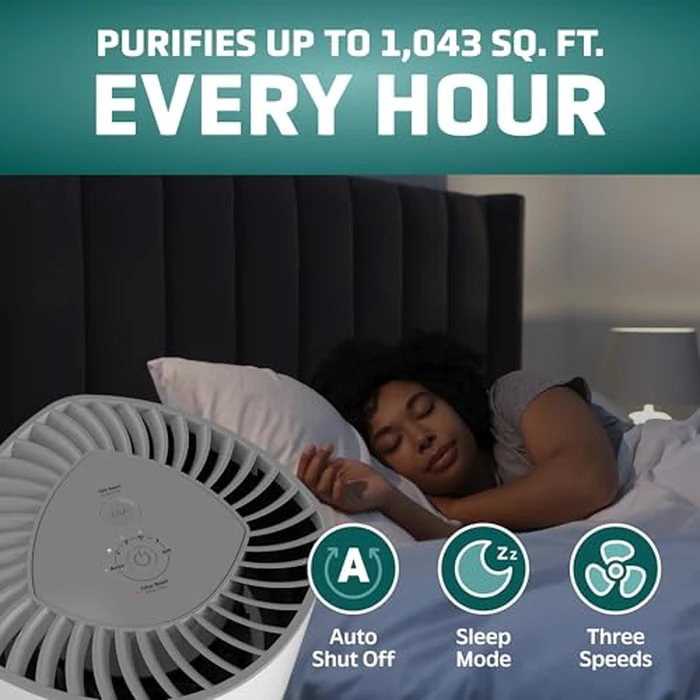 GermGuardian Airsafe+ HEPA Air Purifier for Home, Large Rooms Up To 1043 Sq. Ft. with HEPA Air Filter, UV-C Light & Air Quality Sensor, AC3000W, White by GermGuardian - Image 3