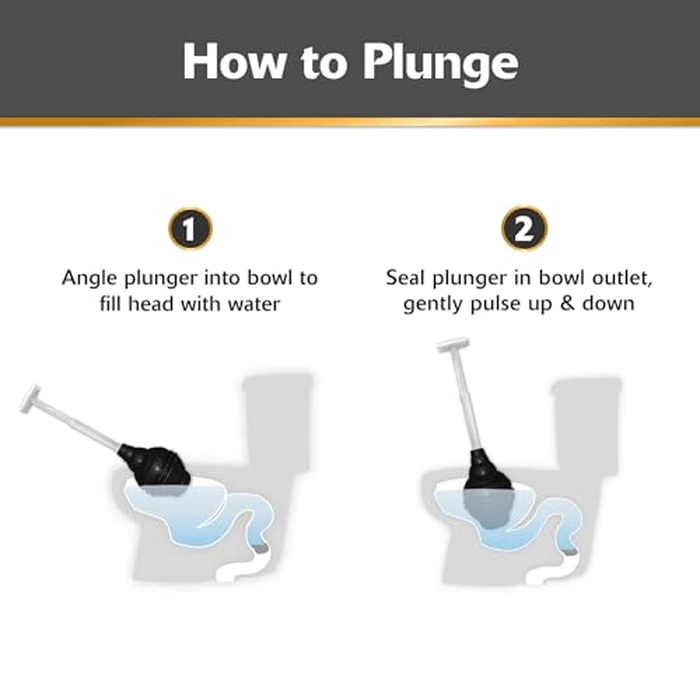 Korky BeehiveMAX Heavy Duty Toilet Plunger - Seals All Bowl Shapes - Powerful Clog Removal by Korky - Image 4