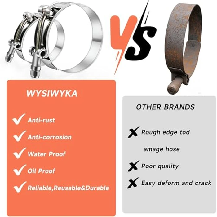 WYSIWYKA 2 Pack 3.5" T-Bolt Hose Clamps, 304 Stainless Steel Turbo Intake Clamp, Working Range 3.74"-4.06"(95-103mm) for 3.5" I.D. Hose with 5mm Wall Thickness.(Measure your hose O.D. before buying) by WYSIWYKA - Image 6
