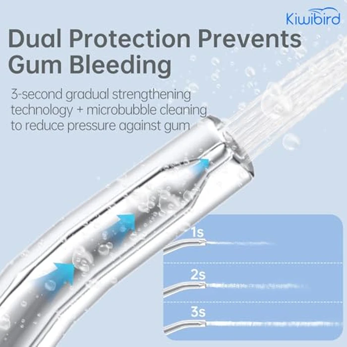 KIWIBIRD Mini Water Flosser for Travel, Ultra-Portable Cordless Oral Irrigator with UVC Light, IPX8 Waterproof 3 Modes, 230mL Teeth Cleaner for Tonsil Stones & Braces Care - Home & Travel (Green) by KIWIBIRD - Image 5