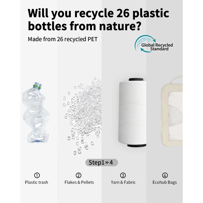 ECOHUB 5 Set Compression Packing Cubes for Suitcases Organiser Bags Set Travel Essentials with Shoe Bag for Traveling Tear-resistant Travel Accessories with ID Tag Expandable Packing Bags(Beige) by ECOHUB - Image 9