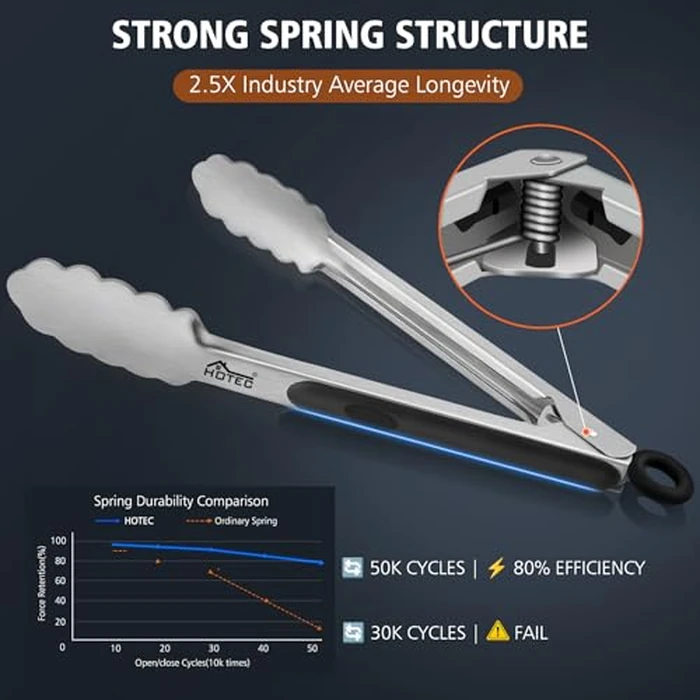 Hotec Stainless Steel Kitchen Tongs, Set of 2-9" and 12", Locking Metal Food Tongs for Cooking, Serving, BBQ, Grill Non-Slip Grip by HOTEC - Image 4