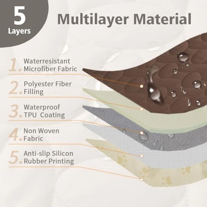 Ameritex Pet Bed Cover Dog Bed Blanket for Sofa and Furniture Waterproof New Pattern Design (52x82 Inch, Chocolate) by Ameritex - Image 5