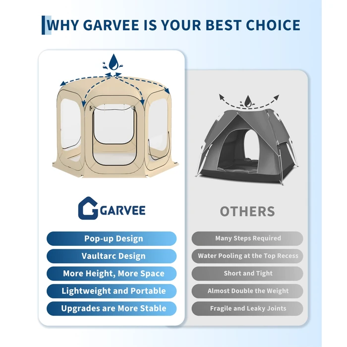 Garvee 10x10 Ft Outdoor All Weather Pop Up Tent, 6-8 Person Instant Tent Shelter, Rainproof Camping Sun Shelter Coldproof & Windproof for Patio, Backyard, Deck, Sports Events, Beige by Garvee - Image 7