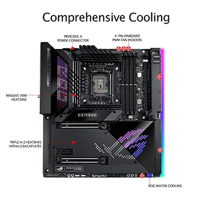 ASUS ROG Maximus Z690 Extreme(WiFi 6E)LGA 1700(Intel 12th Gen)EATX gaming motherboard(PCIe5.0,DDR5,24+1 power stages,5x M.2,PCIe 5.0 M.2,10Gb&2.5GbLAN,2xThunderbolt 4,PCIe 5.0 Hyper M.2 card bundled) by Asus - Image 4