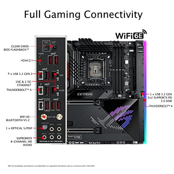 ASUS ROG Maximus Z690 Extreme(WiFi 6E)LGA 1700(Intel 12th Gen)EATX gaming motherboard(PCIe5.0,DDR5,24+1 power stages,5x M.2,PCIe 5.0 M.2,10Gb&2.5GbLAN,2xThunderbolt 4,PCIe 5.0 Hyper M.2 card bundled) by Asus - Image 6
