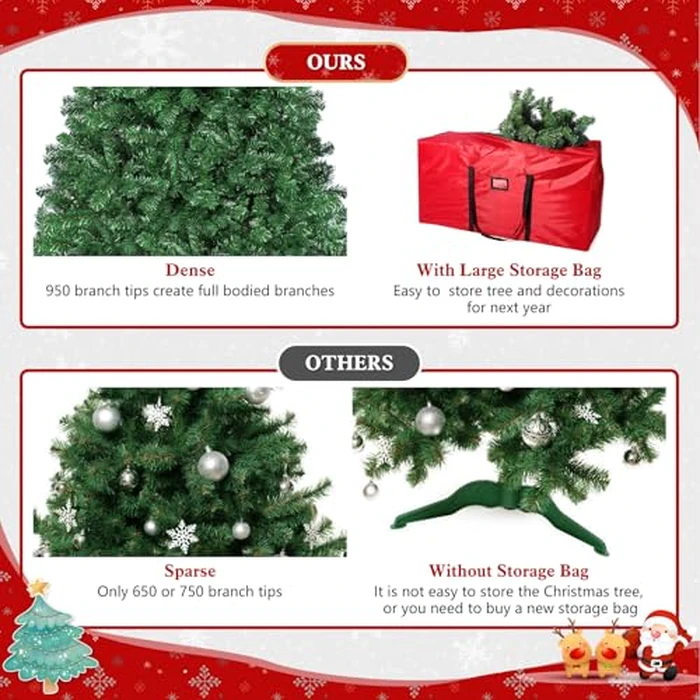 6ft Artificial Christmas Tree with Lights,Premium Xmas Tree with Storage Bag,Hinged Pine Tree w/950 Branch Tips,15M 100LDE Warm White Lights for Home,Office,Party Decoration by yazi - Image 7