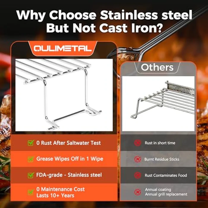 QuliMetal Stainless Steel Warming Rack for Weber Spirit 300, Grill Parts for Weber Spirit 2 300 Series Grills with Front Control Knobs, 7641 Upper Rack for Weber Genesis Silver Gold B/C Grills by QuliMetal - Image 4