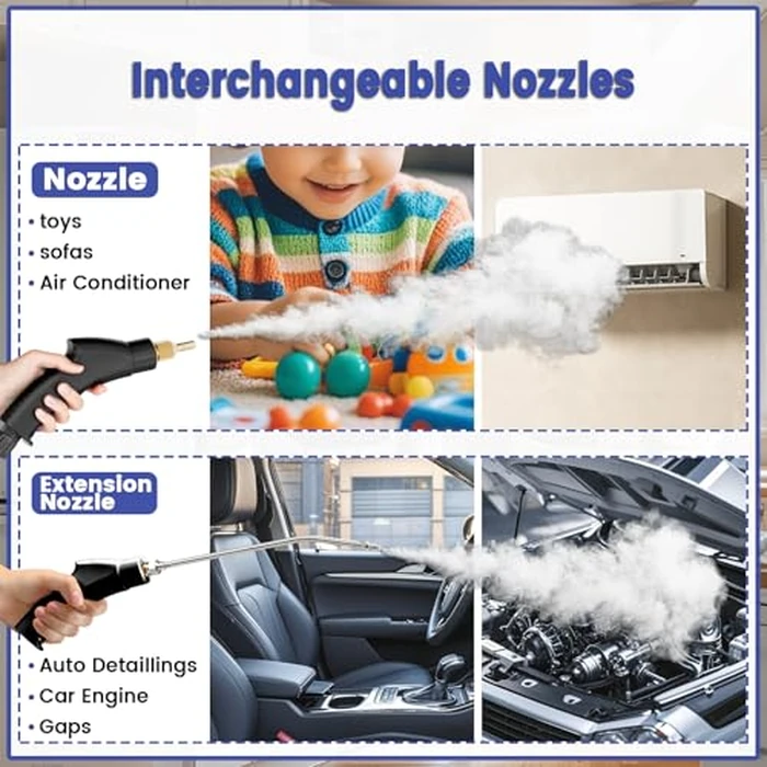 2500W Handheld Steam Cleaner,Portable Car Steamer For Auto Detailing,High-Temperature and Pressure Steam Cleaner For Home, Steam Cleaning Machine for Furniture,Kitchen,Grout,Floor,Tile (03-White) by AULANK - Image 5