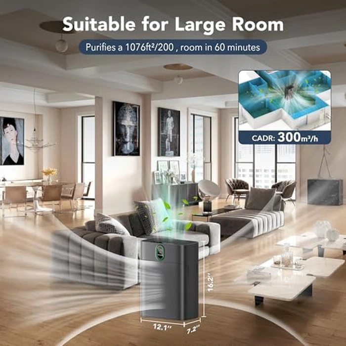 MORENTO Air Purifiers for Bedroom Home Large Room up to 1076 Sq Ft PM 2.5 Display Air Quality Sensor True HEPA Air Filter Remove the Pet Hair with Double-sided Air Inlet, 24db, Grey, 1 Pack by MORENTO - Image 2