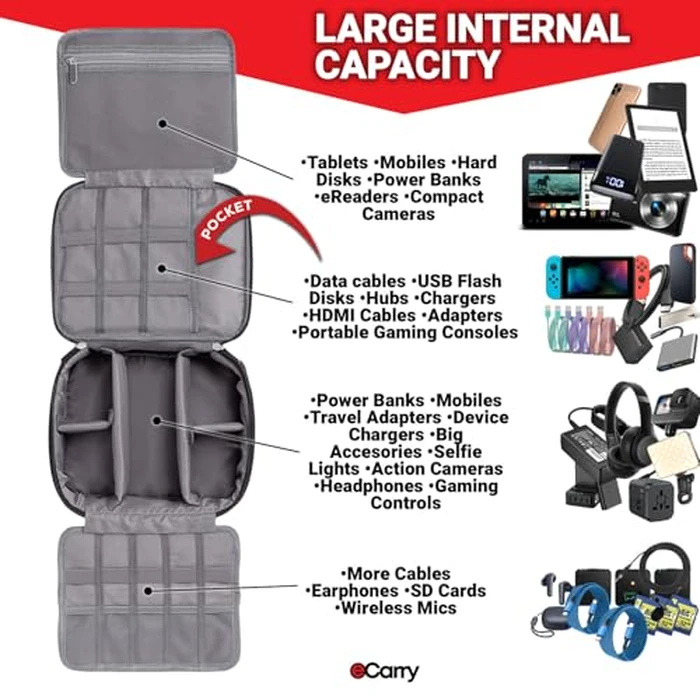 eCarry Electronics Organizer Case - Multi-Layer Full Flat Opening With Compartments and Pockets - Cord Organizer for Accessories, Cables, Electronics Travel by eCarry - Image 3