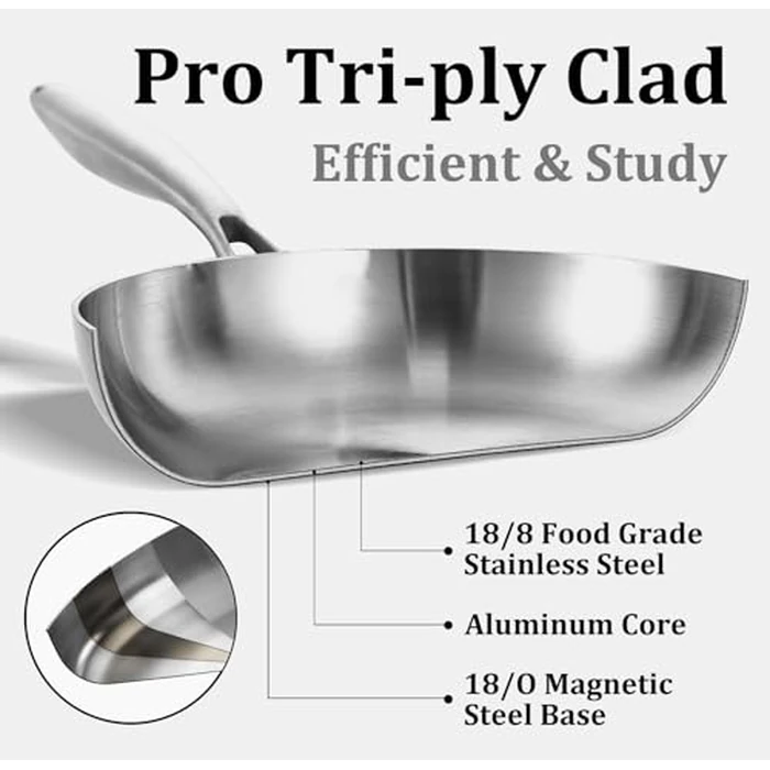 LOLYKITCH 8+10+12 Inch Tri-Ply Stainless Steel Frying Pan Set- Professional Skillet Fast & Even Heating, Induction & Oven Safe Cookware for Modern Home Kitchens, Detachable Handle by LOLYKITCH - Image 2