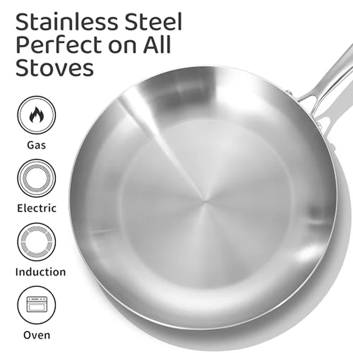 LOLYKITCH 8+10+12 Inch Tri-Ply Stainless Steel Frying Pan Set- Professional Skillet Fast & Even Heating, Induction & Oven Safe Cookware for Modern Home Kitchens, Detachable Handle by LOLYKITCH - Image 3