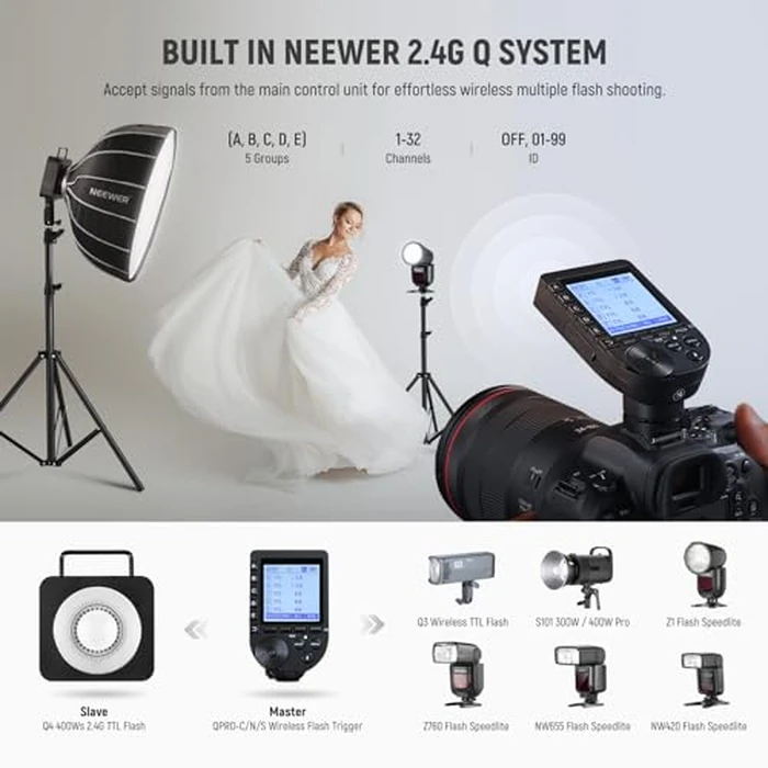 NEEWER Q4 400Ws Studio Flash Outdoor Strobe 2.4G TTL & QPRO-N Trigger Compatible with Nikon, 1/8000 HSS/30W Modeling Lamp/400 Full Power/0.01-1.2s Recycle/21.6V 2800mAh Battery for Wedding Photography by NEEWER - Image 6
