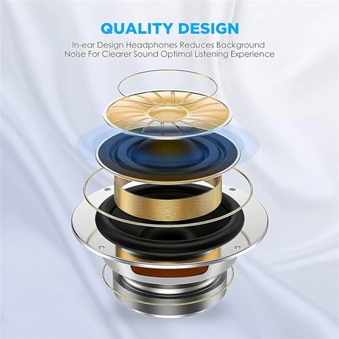 2 Pack-USB C Headphones for iPhone 17/16/15 Pro Max Plus Type C Earbuds with Microphone & Remote Noise Cancelling Earphones for iPhone 17/16/15 Pro, iPad,Galaxy S25/S24/S23/S22/S21/Ultra Note 10/20 by Mutsrd - Image 2