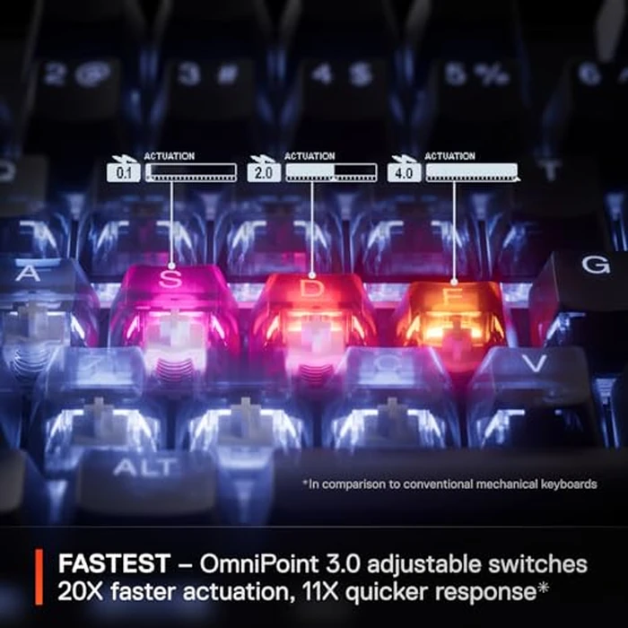 SteelSeries Apex Pro Gen 3 OmniPoint 3.0 HyperMagnetic Switches - Adjustable Actuation - Rapid Trigger - Game-Ready Presets - Protection Mode - Rapid Tap/SOCD - OLED - RGB - PBT Keycaps - USB-C by SteelSeries - Image 5