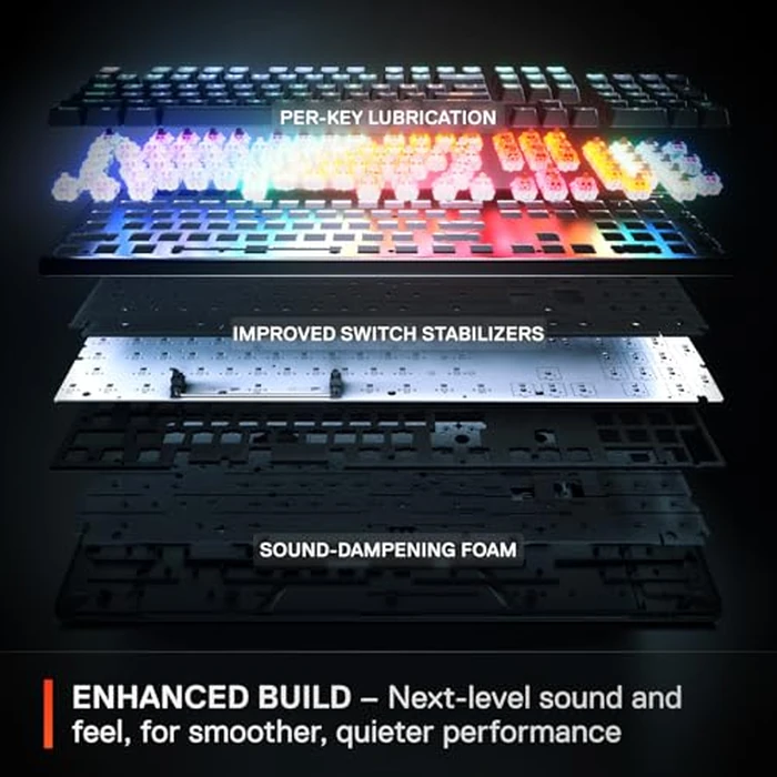 SteelSeries Apex Pro Gen 3 OmniPoint 3.0 HyperMagnetic Switches - Adjustable Actuation - Rapid Trigger - Game-Ready Presets - Protection Mode - Rapid Tap/SOCD - OLED - RGB - PBT Keycaps - USB-C by SteelSeries - Image 6