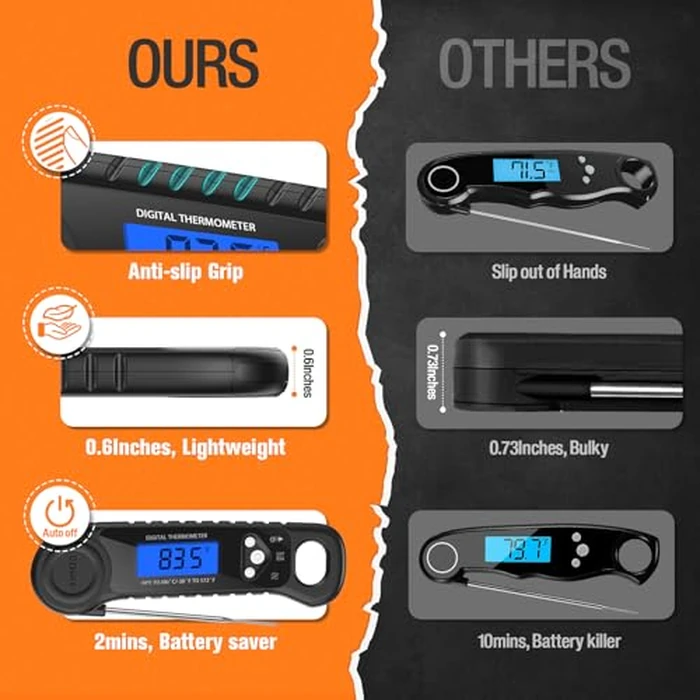 AMMZO Meat Thermometer Digital, Instant Read Food Thermometer for Cooking, Grilling, Baking, Frying & Candy Making, Essentials Kitchen Gadgets Accessory, Gifts for Men Women Dad Mom Birthday by AMMZO - Image 5