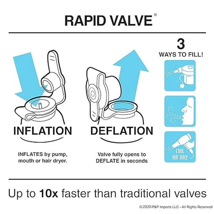 GoFloats Giant Inflatable Soccer Ball - Made From Premium Raft Grade Vinyl, Black & White 2.5 ft by GoFloats - Image 5