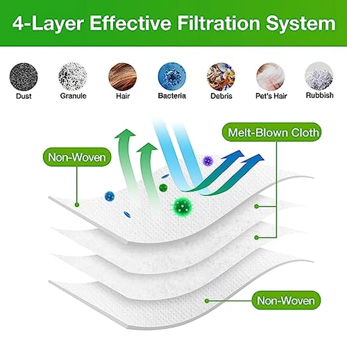 VBN 12 Pack Replacement Roomba Vacuum Bags, Compatible with iRobot Roomba 104 105 405 504 505 705 Combo 10 Max, i7+ i3+ i4+ i6+ i8+ j7+ s9+, i s j Series, All Clean Base Automatic Dirt Disposal Bags by VBN - Image 2