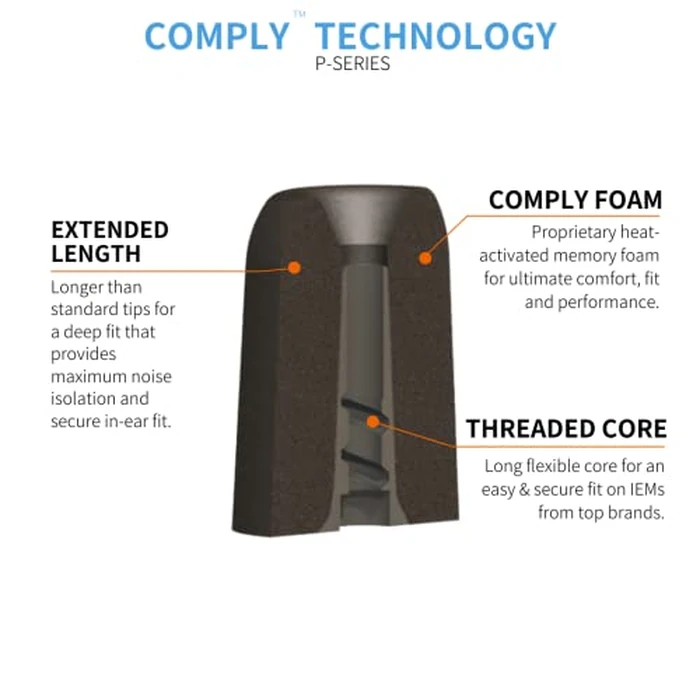 Comply P-Series | Memory Foam Replacement Ear Tips Designed for Etymotic, NuForce, ISOtunes PRO, Q-Jays, & More | Superior Noise Isolation, Ultimate Comfort, Secure Fit | Black, Medium (3 Pairs) by COMPLY - Image 4