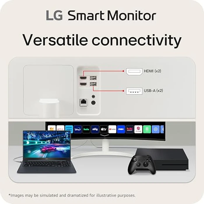LG 34SR60QC-W 34-inch QHD (3440x1440) Curved Smart Monitor with Streaming, UltraWide Screen, webOS, HDR10, 100Hz, Built-in Speaker, AirPlay2, Screen Share, Bluetooth, ThinQ App, White by LG - Image 4