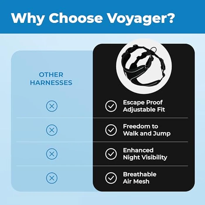 Voyager Escape-Proof Step-in Lock Cat Harness & 5ft Neoprene-Handle Leash Set All-Weather Mesh with Reflective Stitching for Small to Large Cats by Best Pet Supplies, Black (327), XS by Best Pet Supplies - Image 6