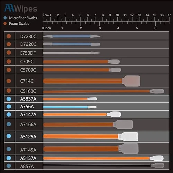 AAwipes Cleaning Swab Kit Microfiber Knitted Polyester Swab Sticks (5 Types, Total 100 Packs) Lint Free Swabs for Printer, Gun, Optics Lens, Camera, Arts and Crafts, Automotive Detailing (FA501) by AAwipes - Image 2