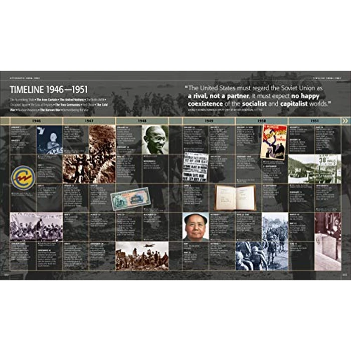 World War II: The Definitive Visual History from Blitzkrieg to the Atom Bomb by DK - Image 6
