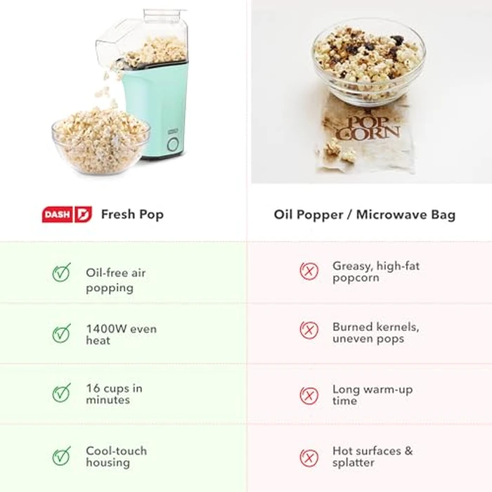 DASH Fresh Pop Popcorn Maker - Oil-Free, Air Popcorn Popper - With Measuring Cup & Recipe Guide - Perfect for Movie Nights - 16 Cups, Aqua by DASH - Image 6