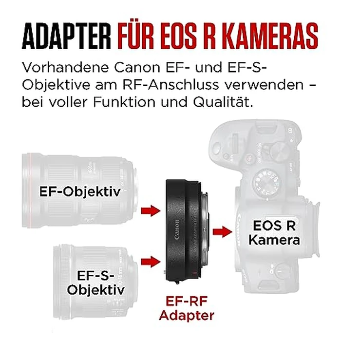 Canon 2971C005 Bayonet Adapter EF-EOS R, Black by Canon - Image 3