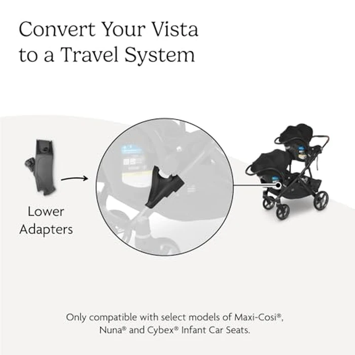 UPPAbaby Lower Infant Car Seat Adapter for Maxi-COSI, Nuna, and Cybex, Black by UPPAbaby - Image 4