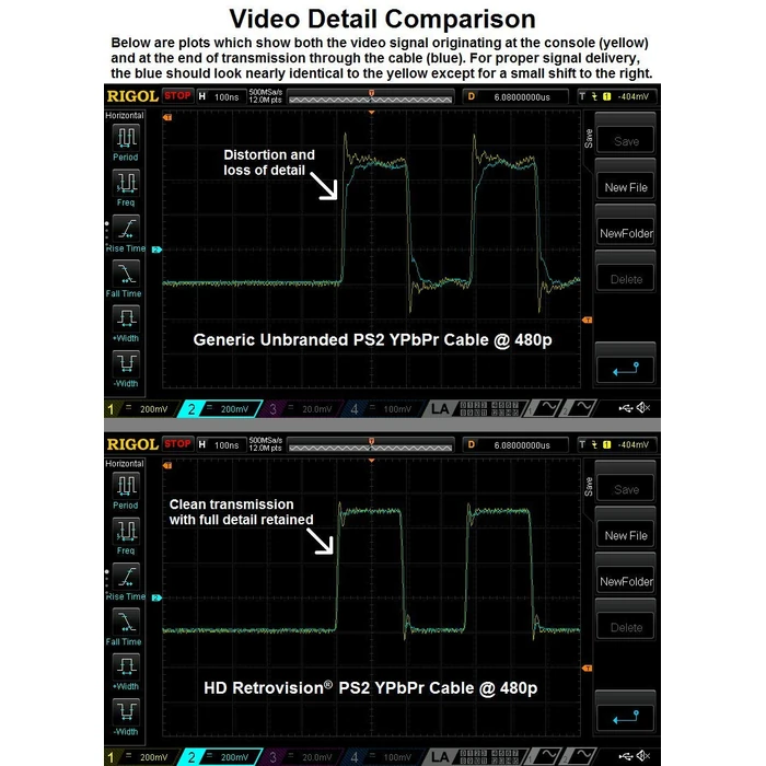 HD Retrovision Premium YPbPr Component Video Cable for PlayStation 2/3 (PS2/PS3) by HD Retrovision - Image 9