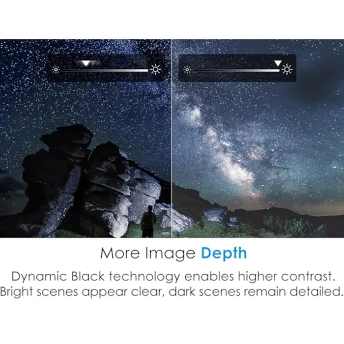 Optoma HD146X High Performance Projector for Movies & Gaming | Bright 3600 Lumens | DLP Single Chip Design | Enhanced Gaming Mode 16ms Response Time, 3600 Lumens, Lamp by Optoma - Image 4