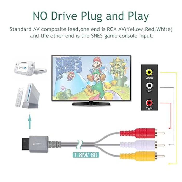 AV Cable for Wii Wii U, Composite Audio Video Cord Compatible with Nintendo Wii/Wii U, TV Connector Cable 1.8M/6FT by CUENSTOP - Image 3