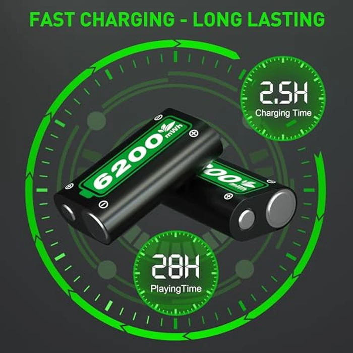 Ukor Fast Charging 2x6200mWh Rechargeable Battery Packs with Charger for Xbox One/Xbox Series X|S Xbox One S/Xbox One X/Xbox One Elite Wireless Controller, Lasting Intelligent Protection by Ukor - Image 3