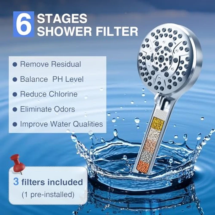 High Pressure 10-Mode Handheld Shower Head - Built in Power Wash for Clean, Replaceable Filter Soften Hard Water Remove Chlorine, 60 Inches Hose, Overhead Bracket, Anti-Clog Nozzle (Chrome) by PALAS - Image 4