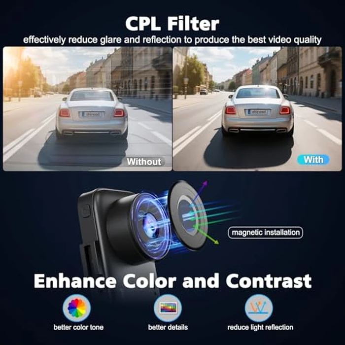 4K Dash Cam with CPL Filter,Dual Dash Cam,5G WiFi, APP Control, Free 64GB Card,Super Night Vision, 24H Parking Mode, G-Sensor, WDR, Loop Recording,Time Lapse Mode,3" IPS Screen by Innosinpo - Image 2