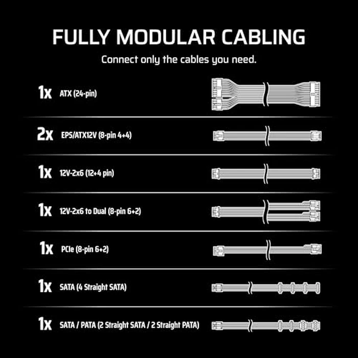 CORSAIR RM750e (2025) Fully Modular Low-Noise ATX Power Supply with 12V-2x6 Cable - ATX 3.1 & PCIe 5.1 Compliant, Cybenetics Gold Efficiency, 105 degreesC-Rated Capacitors, Modern Standby Mode - Black by Corsair - Image 6