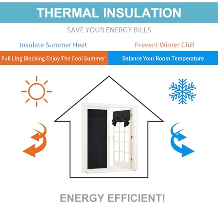 RYB HOME Blackout French Door Curtain - Privacy Thermal Insulated Window Shades for Patio Kitchen Front Entry Back Door Glass Window, Self Adhesive No Drill, 1 Panel, 26" W x 69" L, Black by RYB HOME - Image 6